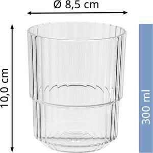 Produktbild für Trinkbecher APS Linea, transparent