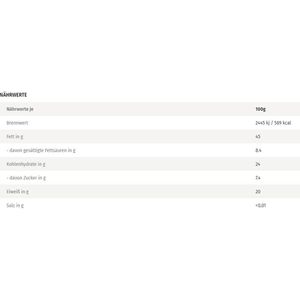 Produktbild für Cashewkerne Hochgenuss ganze Nüsse