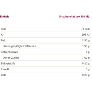 Produktbild für Eiskaffee Alnatura Caffe Latte Macchiato, Fertiggetränk, BIO