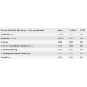 Produktbild für Kaffee Krüger Latte Macchiato Classico