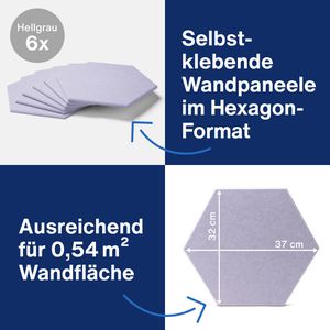 Produktbild für Akustikplatte Magnetoplan ecoAware, 1010001, für Wand