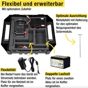 Produktbild für Weidezaungerät Horizont ranger AS1000SC, Dualgerät, mit Solar