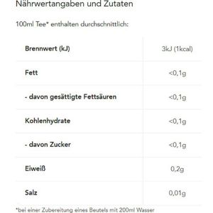 Produktbild für Tee Teekanne Premium Camomile