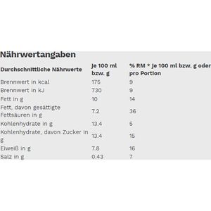 Produktbild für Kondensmilch Gut&amp;Günstig 10% Fett
