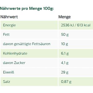 Produktbild für Erdnüsse Naturata geröstet &amp; gesalzen, BIO