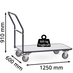 Produktbild für Transportwagen Fetra Magazinwagen, 91202, ESD