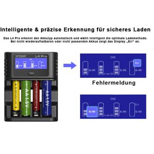 Produktbild für Akku-Ladegerät Xtar L4 Pro