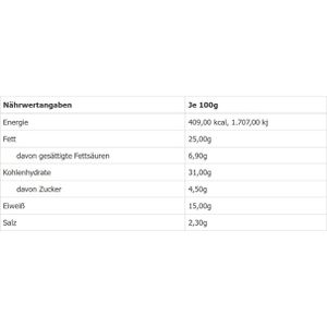 Produktbild für Fleischsnack BiFi Roll XXLChicken, Chicken-Salami