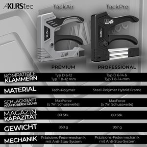 Produktbild für Handtacker KLRStec TackPro Professional, Set