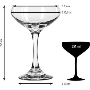 Produktbild für Cocktailgläser Libbey Coupe Perception
