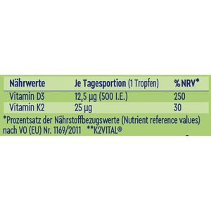 Produktbild für Vitamin-D gloryfeel Kids, 50 ml, für 300 Tropfen