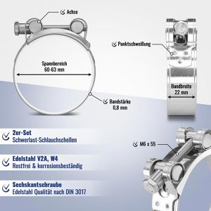 Produktbild für Schlauchschelle Poppstar 1010901, Klasse W4