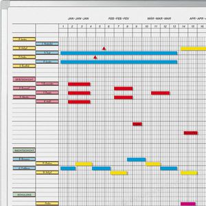 Produktbild für Planungstafel Legamaster 7-404200 Professional