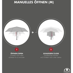 Produktbild für Regenschirm Doppler Zero,99, crystal blue, sturmfest