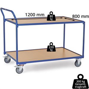 Produktbild für Tischwagen Fetra 2746, aus Metall &amp; Holz