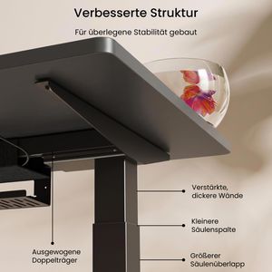 Produktbild für Schreibtisch FlexiSpot E7B-Pro 2026, schwarz / schwarz