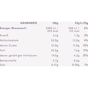 Produktbild für Pralinen Milka Alles Gute, 8 Stück
