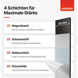Produktbild für Magnetband Gauder sehr stark, schwarz