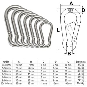 Produktbild für Karabinerhaken PRIOstahl 301, Edelstahl