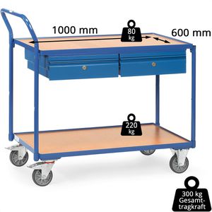 Produktbild für Tischwagen Fetra 2622, aus Metall &amp; Holz