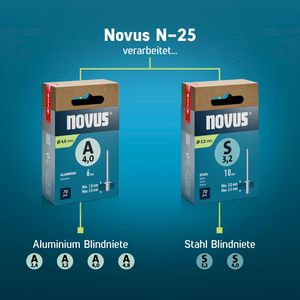 Produktbild für Blindnietzange Novus-Tools N-25, 032-0054, Kopf 360°, Set