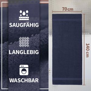 Produktbild für Handtuch NatureMark Premium, navyblau, 70 x 140 cm