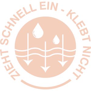 Produktbild für Hautschutzcreme Physioderm NUTRI SAFE