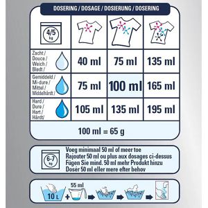 Produktbild für Waschmittel Omo Professional Pro Formula, White XXL Pack