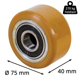 Produktbild für Hubwagen-Rolle CASCOO bis 270 kg, Polyurethan