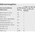 Produktbild in Größe 120