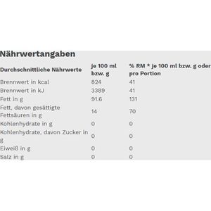 Produktbild für Olivenöl Edeka extra nativ, BIO
