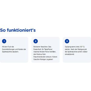 Produktbild für Spülmaschinenreiniger Dr.Beckmann Hygiene-Reiniger, Pulver