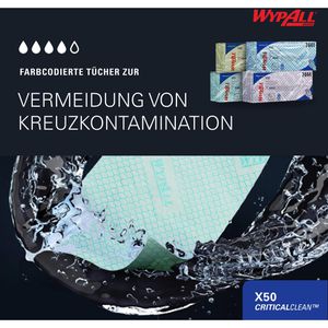 Produktbild für Einwegtücher Wypall Critical Clean X50, 7442, grün