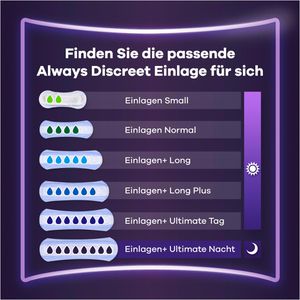 Produktbild für Inkontinenzeinlagen always discreet Ultimate Nacht