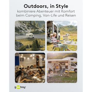 Produktbild für CEE-Adapter Goobay 76185, Länge 1,5 m