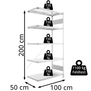 Produktbild für Anbauregal META-Regalbau 20095022, 5 Metallböden