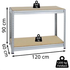 Produktbild für Schwerlastregal PROREGAL DINO, 2 Holzböden