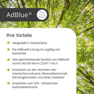 Produktbild für AdBlue Höfer-Chemie nach ISO 22241-1