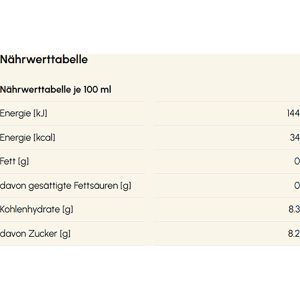 Produktbild für Sirup YO Himbeere