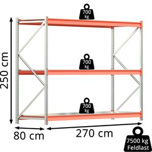 Produktbild für Weitspannregal Regalwerk EMMA, 3 Metallböden