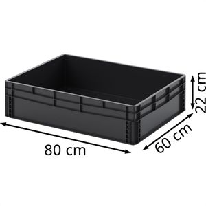 Produktbild für Eurobox AUER ESD EG 86/22 HG, schwarz, 87 Liter