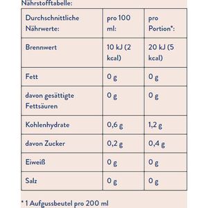 Produktbild für Tee Meßmer Brasilianische Mango
