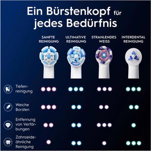 Produktbild für Aufsteckbürsten Oral-B iO Sanfte Reinigung