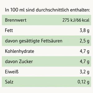 Produktbild für Milch Die-Faire-Milch H-Vollmilch, Fettgehalt 3,8%