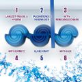 Zusatzbild WC-Duftspüler Cillit-Bang Blue Wave 6 Ozean