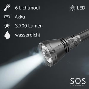 Produktbild für Taschenlampe Fenix HT18R V2.0, LED, aufladbar