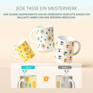 Produktbild für Transferpresse LOKLiK Auto Mug Heat Press