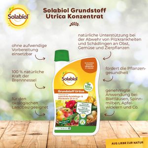 Produktbild für Grundstoff Solabiol Urtica, Konzentrat