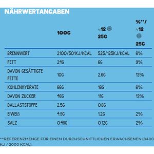 Produktbild für Kekse Oreo Crunchies Dipped mit Cremefüllung und Schokolade