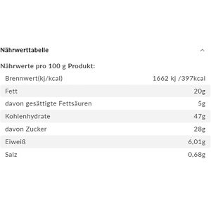 Produktbild für Kuchenbackmischung RUF Nusskuchen